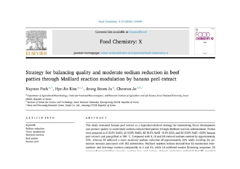 Park et al. (2026) Strategy for balancing quality and moderate sodium reduction in beef patty through Maillard reaction modulat